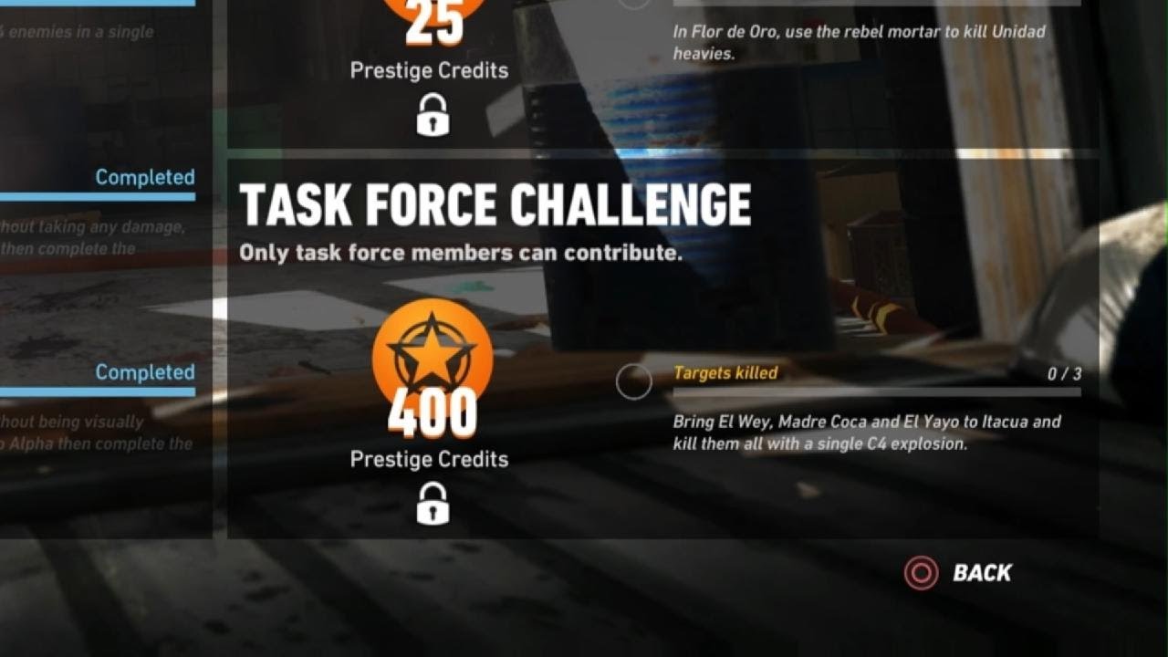 Ghost Recon Wildlands Task force challenge