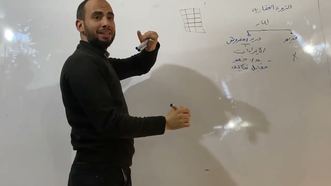 الضريبية علي دخل الأشخاص الطبيعين من إيرادات الثروة العقارية