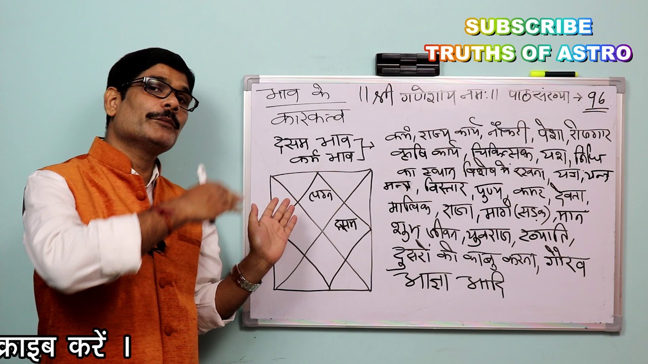Falit Jyotish Path No. 96,  characteristics of tenth house, दसम भाव के कारकत्व