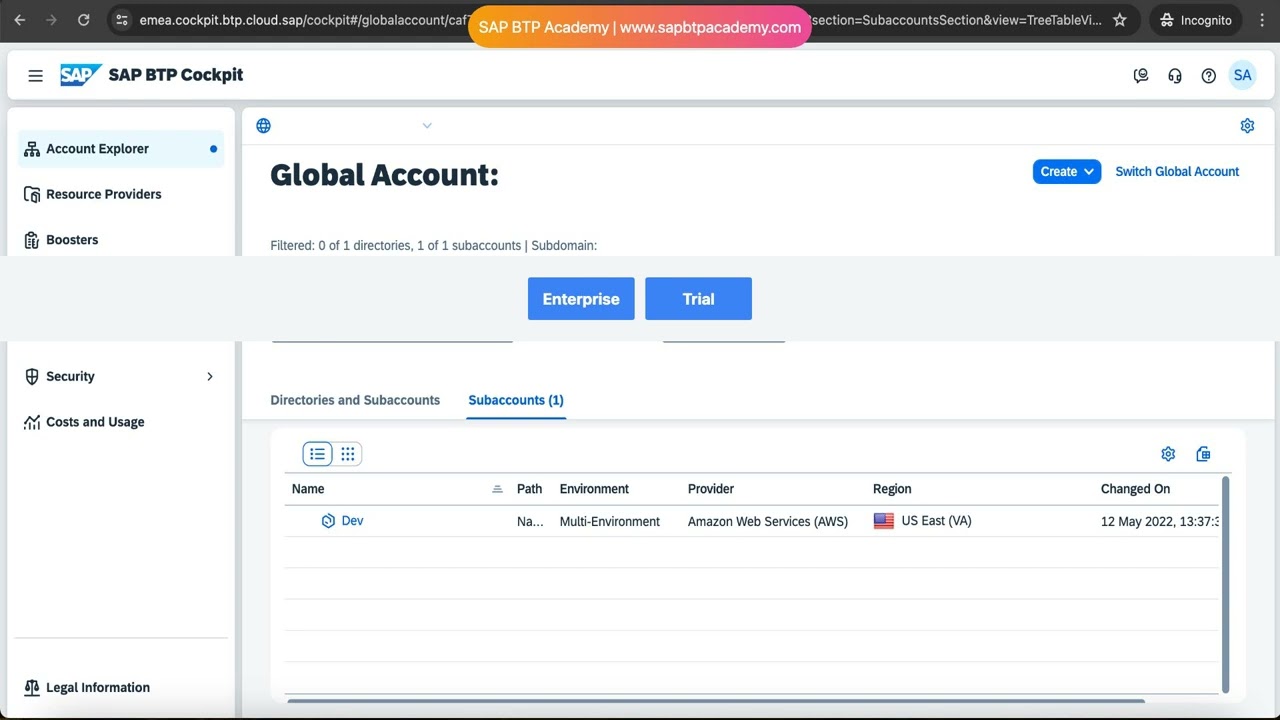 What is a Global Account in SAP BTP