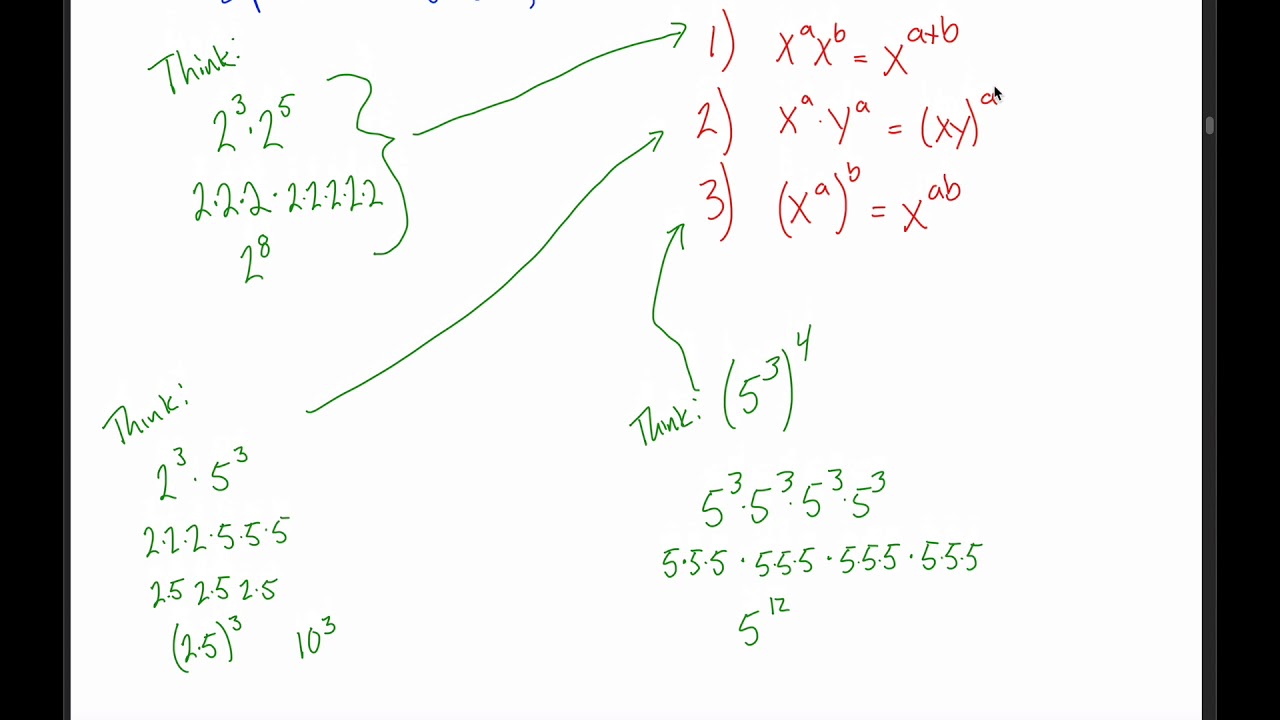 4.1 - Exponential Functions: Exponent Rules