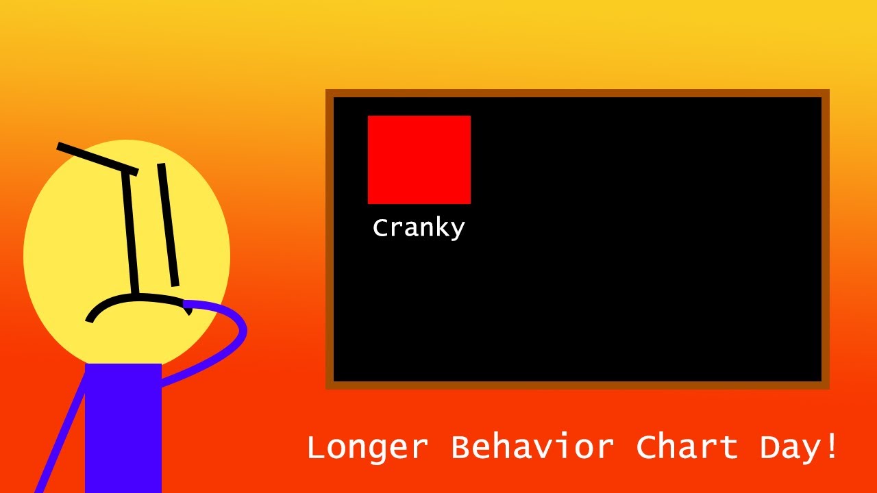 Longer Behavior Chart Day (Cranky Gets in Dead Meat!)
