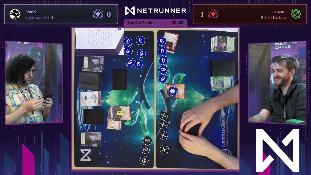 2024 Netrunner World Championship - Grand Finals