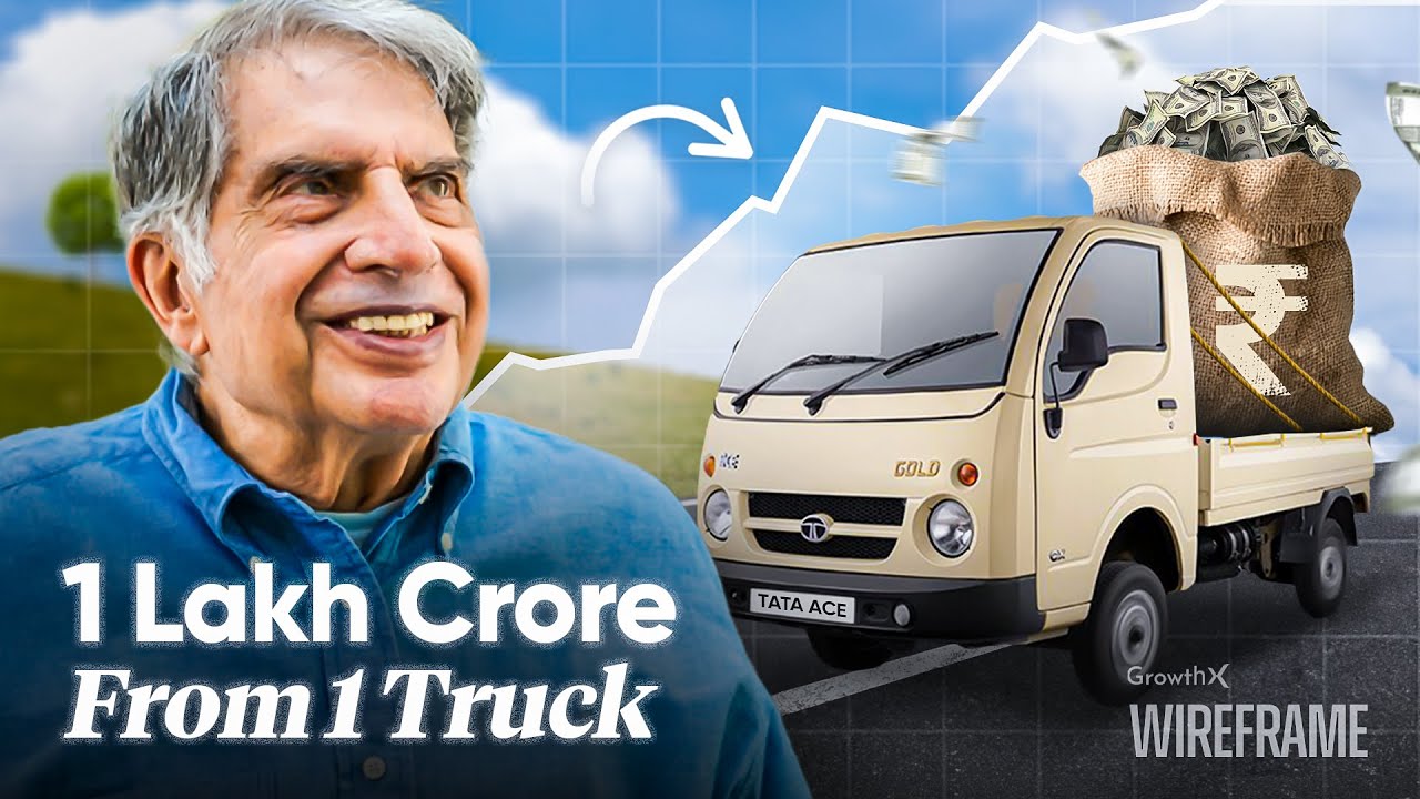 How TATA ACE Disrupted India’s Automobile Industry | GrowthX Wireframe