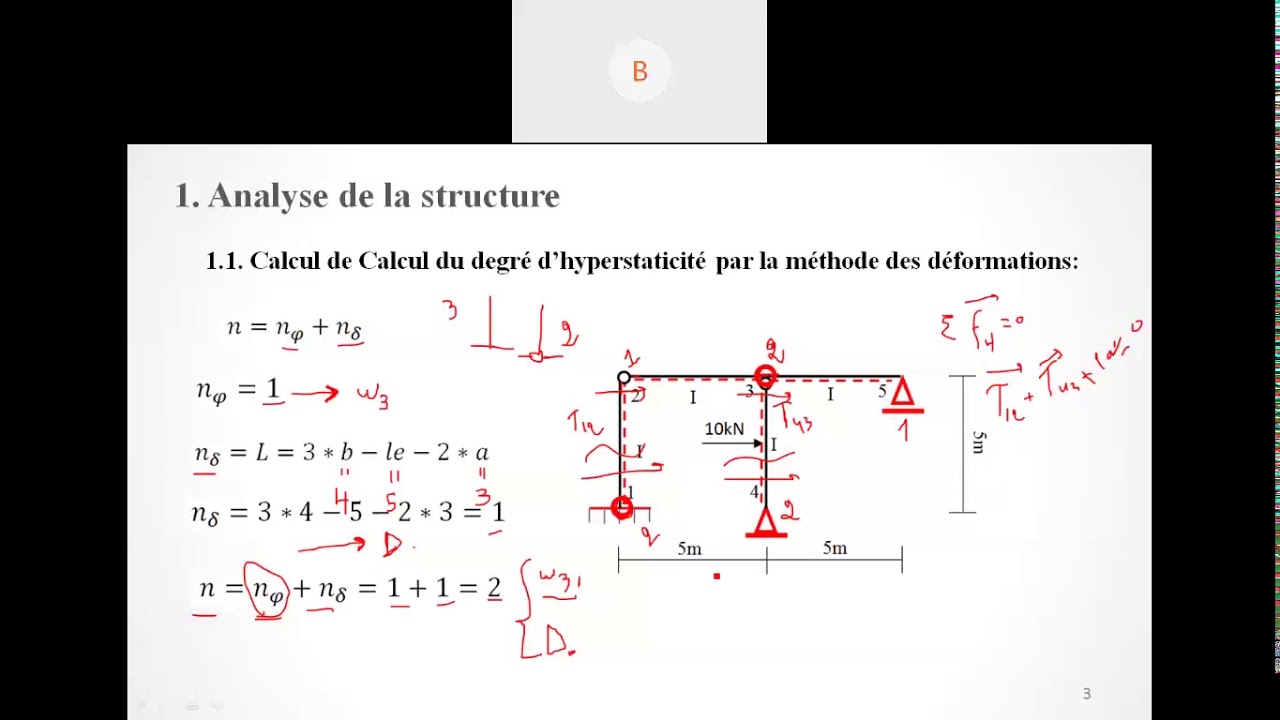 méthode des rotations exercice 3