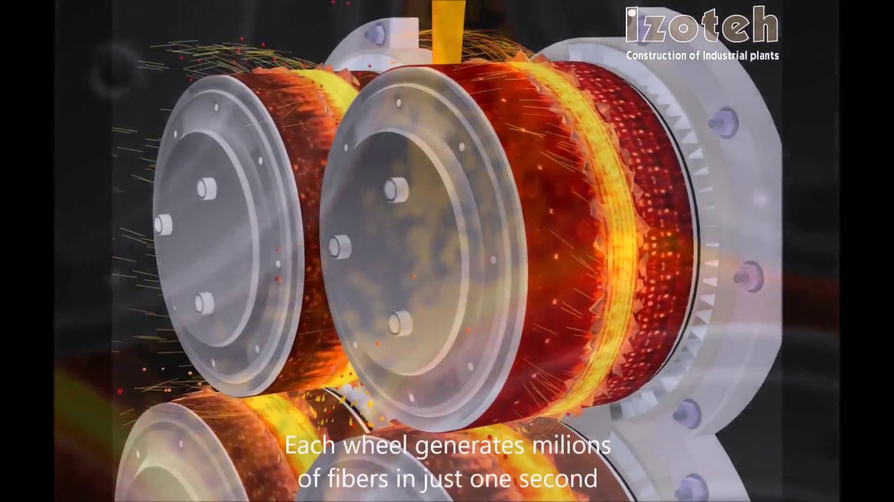 Animated reconstruction of mineral wool fiberizing process.