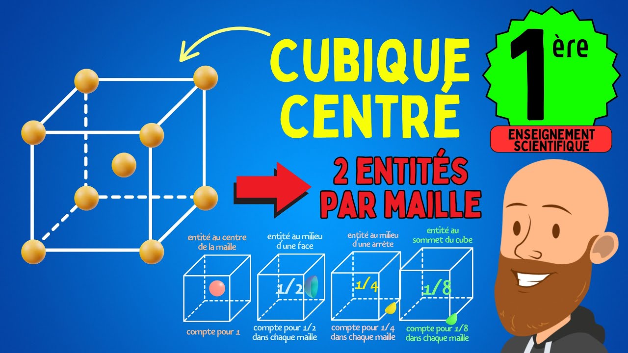 Cours complet sur les cristaux enseignement scientifique - première