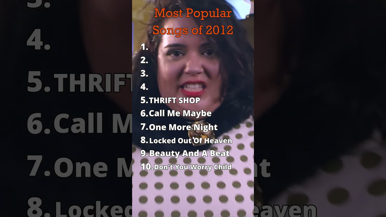 Most popular songs of 2012 #shorts #music #2012 #nostaligia