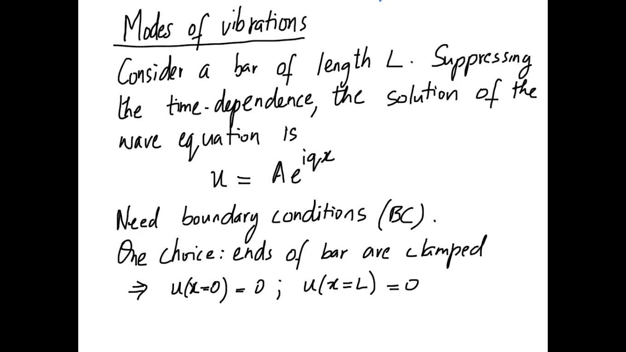 05 Elastic Waves & Density of States