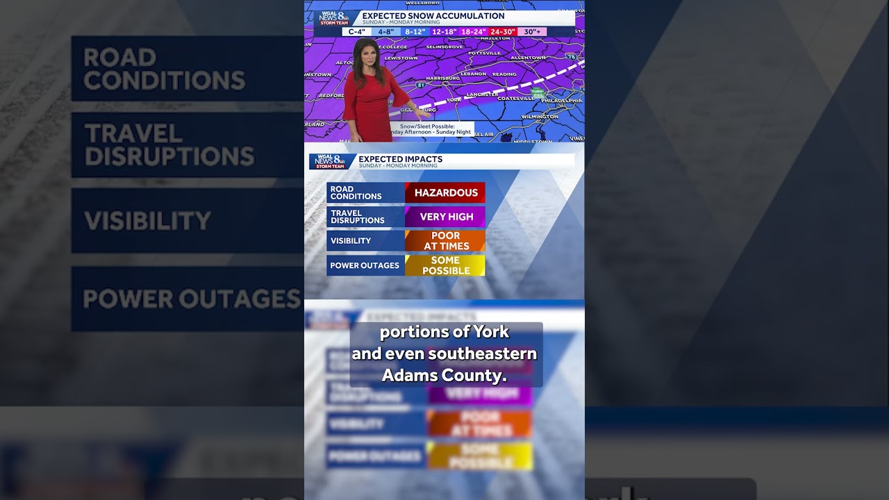 How much snow will we get in South-Central Pa.?