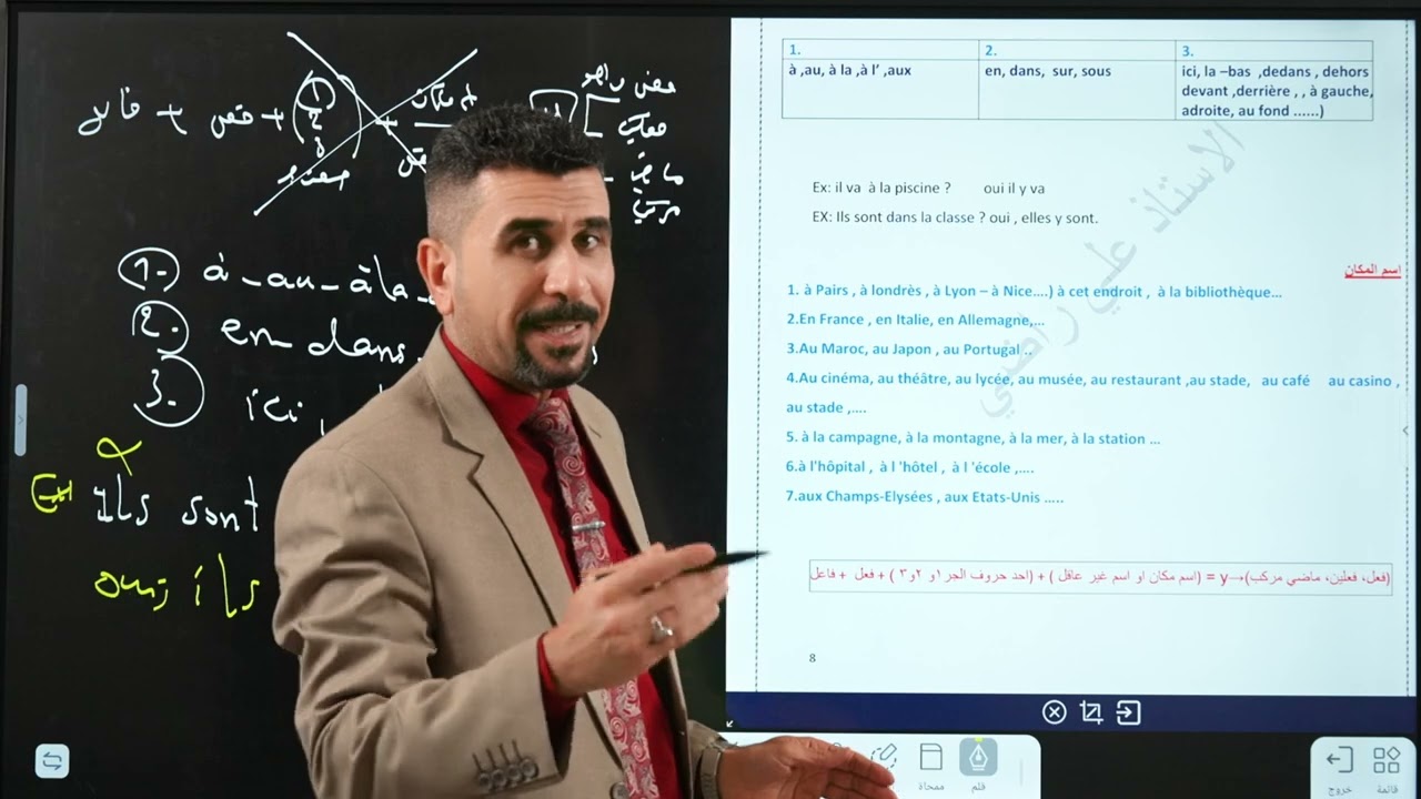 المحاضرة  الخامسة: التعويض بضمير  y || اللغة الفرنسية للسادس العلمي
