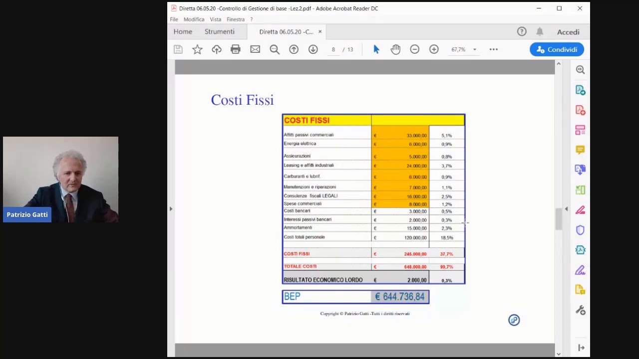 Pianificazione  aziendale e Controllo di Gestione Base e Budget-diretta 06-Maggio-20