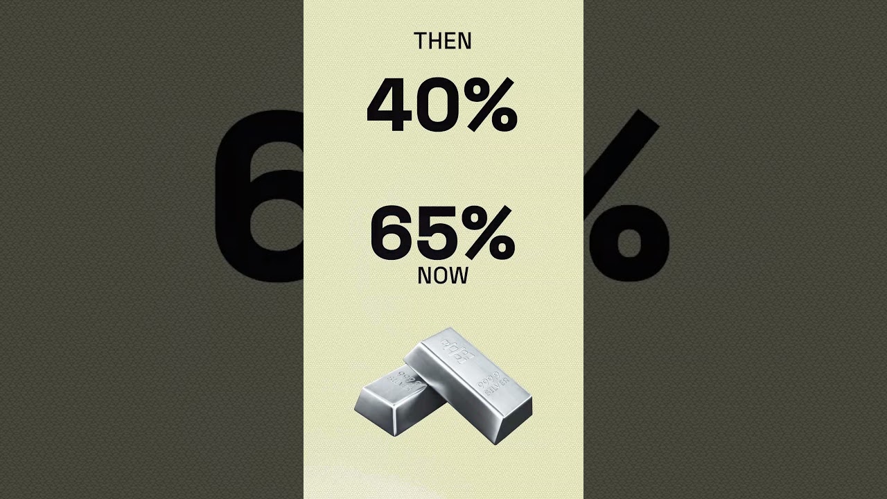 Silver Value- Buy Karne Se Phle Clear Karo