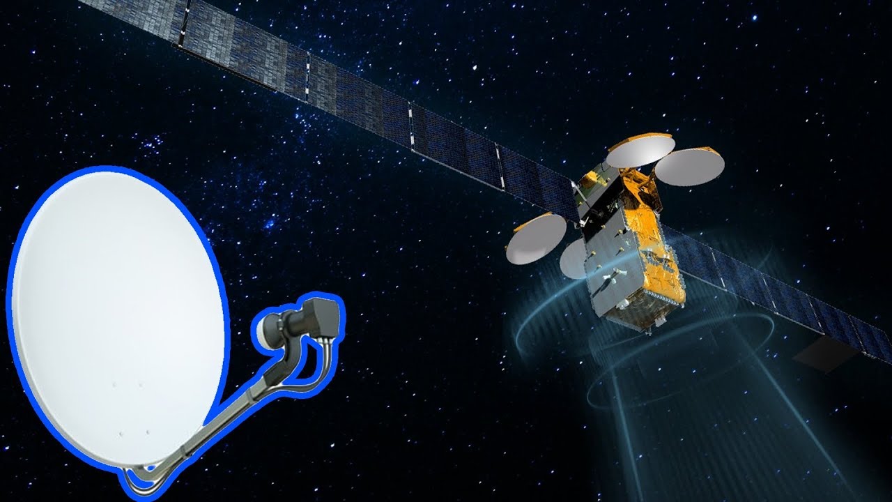 Ciekawostki Satelitarne