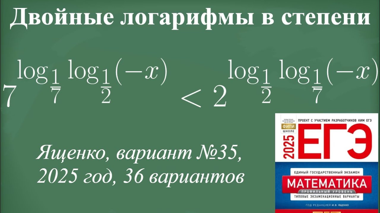 Разбор №15, Ященко 2025, вариант №35