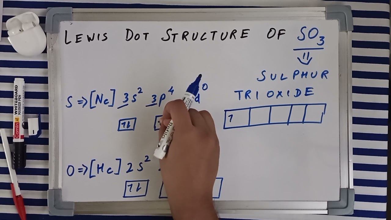 Lewis dot structure of SO3 | Sulphur trioxide lewis structure