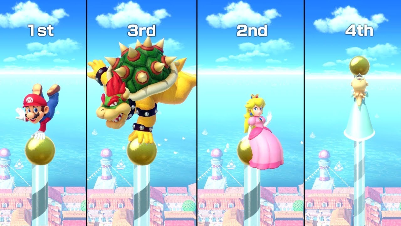 Super Mario Party - All Racing Minigames (Master COM)