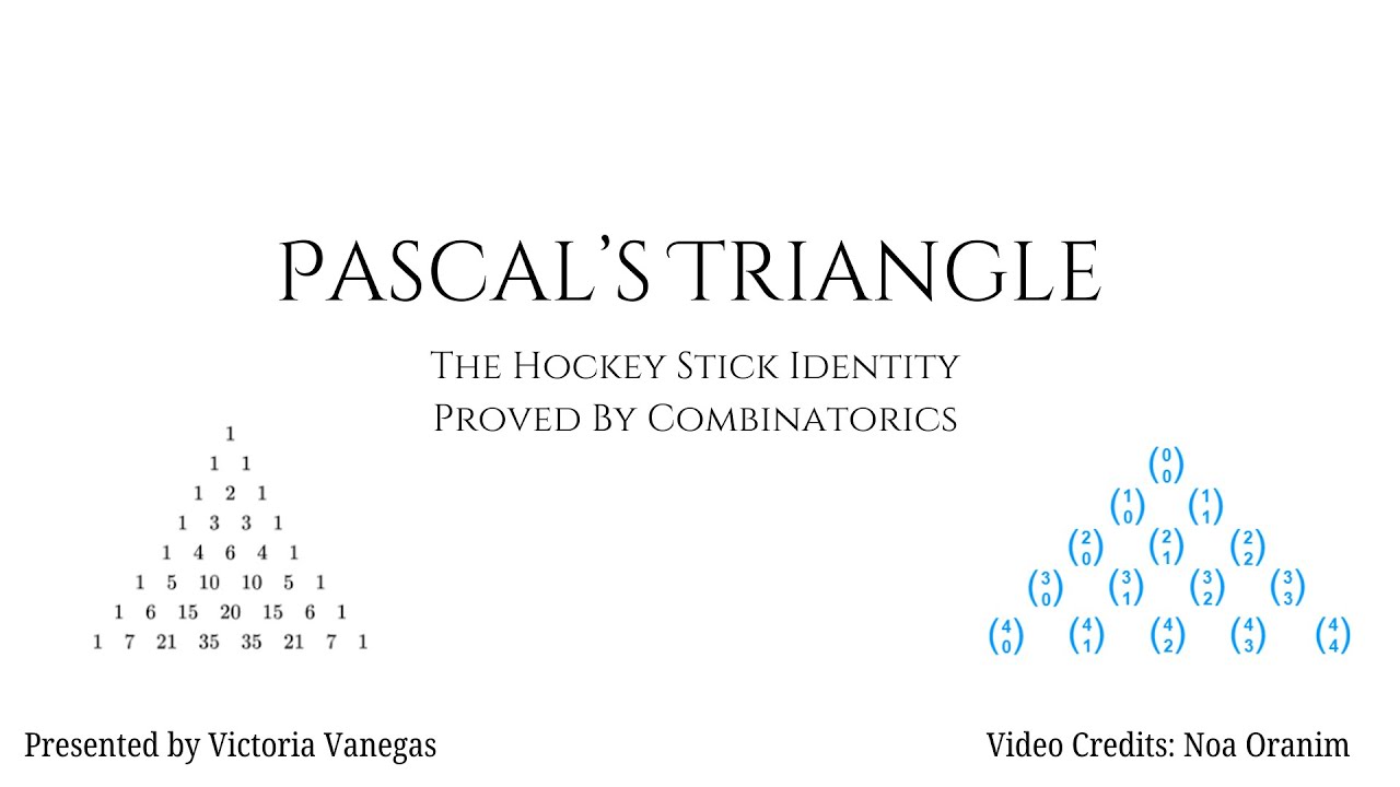 Pascal's Triangle: The Hockey Stick Identity Proof by Combinatorics