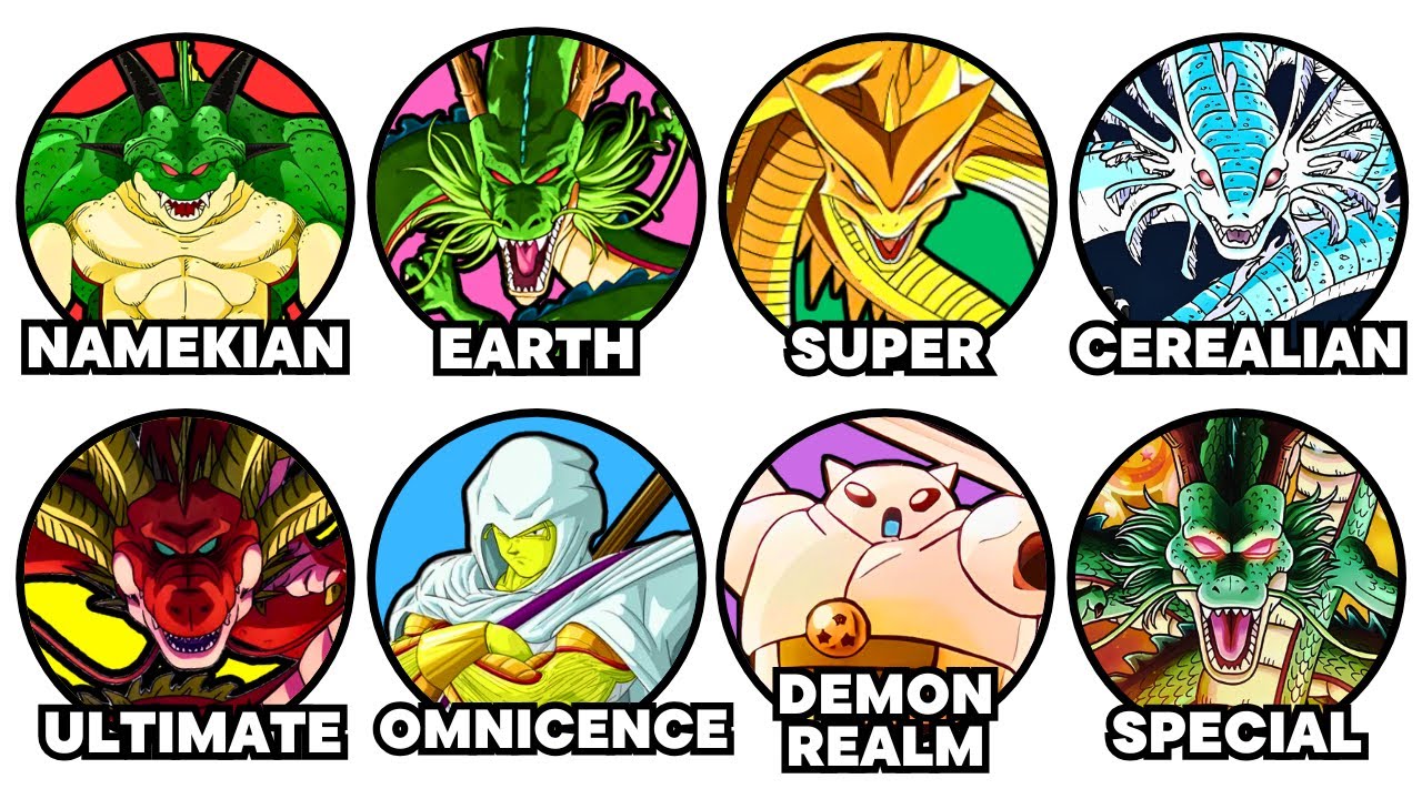 Все типы Dragon Ball объясняются за 15 минут