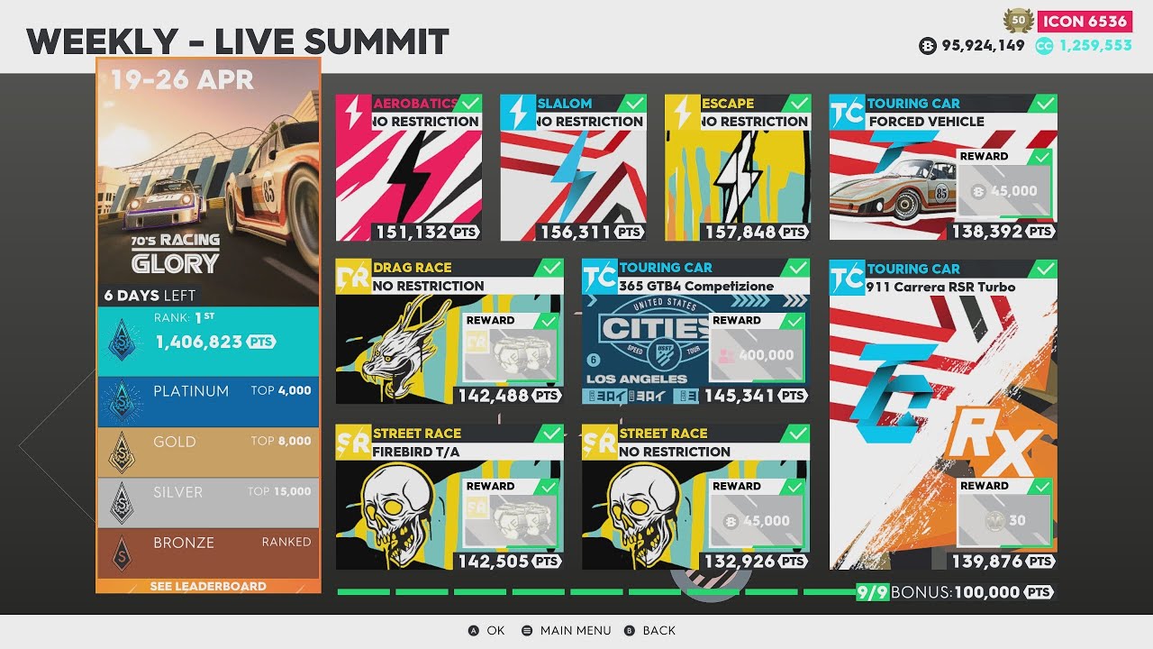 The Crew 2: 