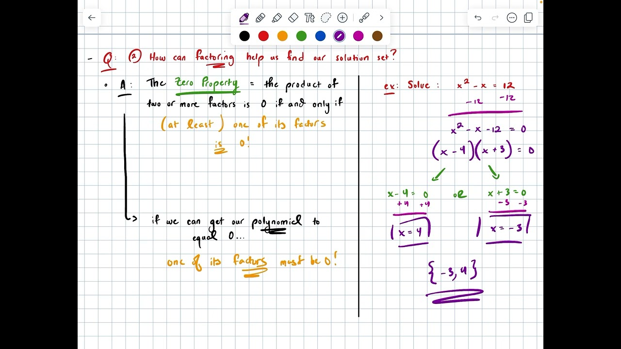 Algebra I Unit 7.9: Solving Polynomial Equations (I)