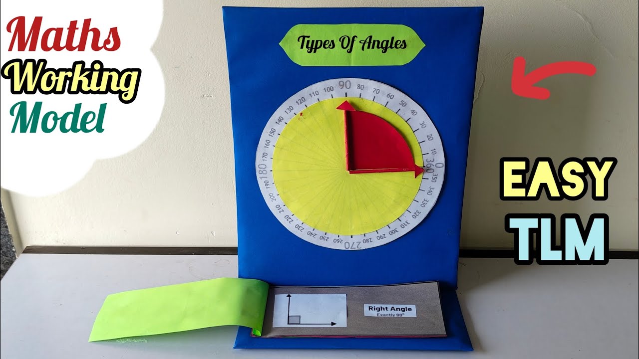 Types Of Angles Maths Working Project/ Maths Working Model/ Maths Exhibition Model Easy/ Maths TLM 