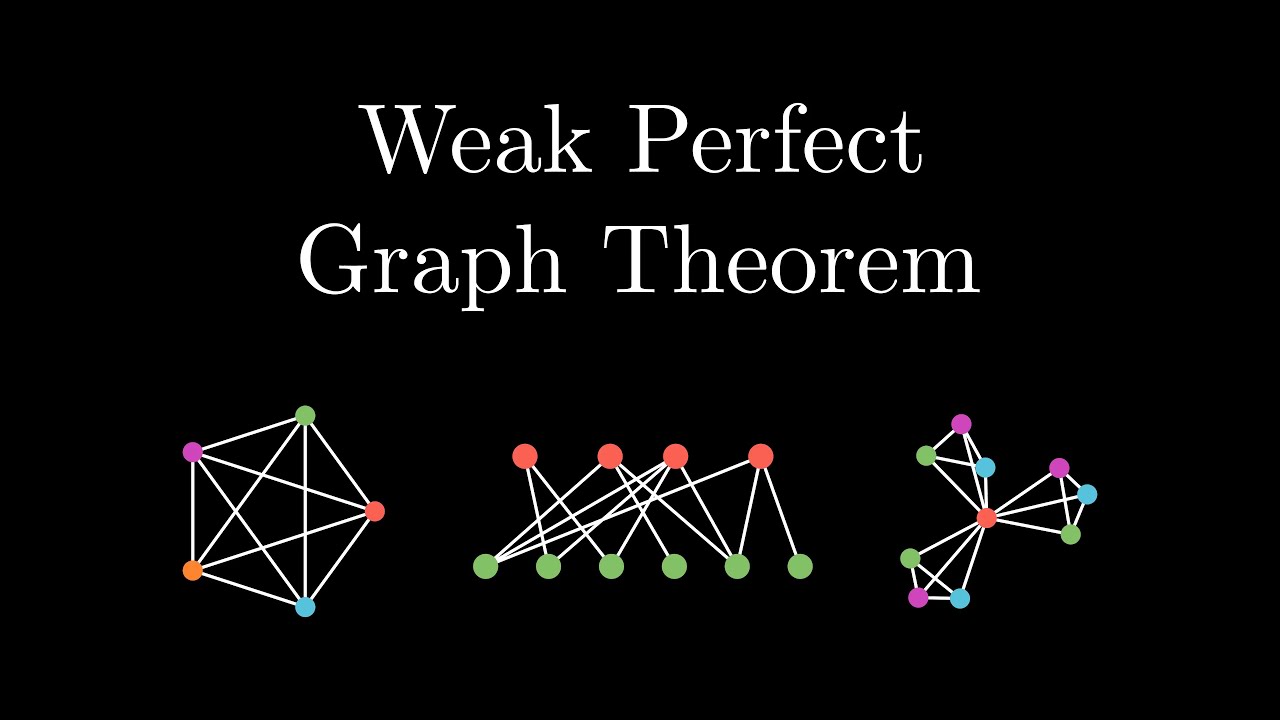 Weak Perfect Graph Theorem