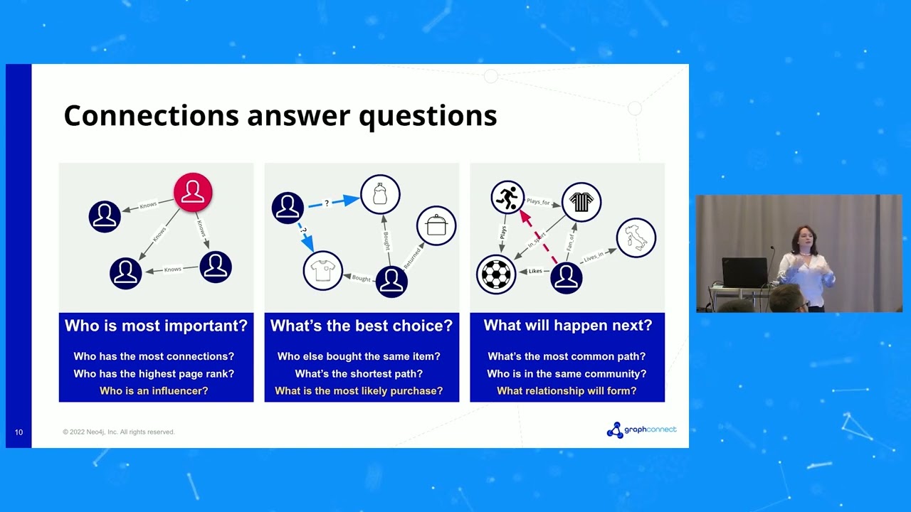 35 - Get Started with the Most Advanced Edition Yet of Neo4j Graph Data Science