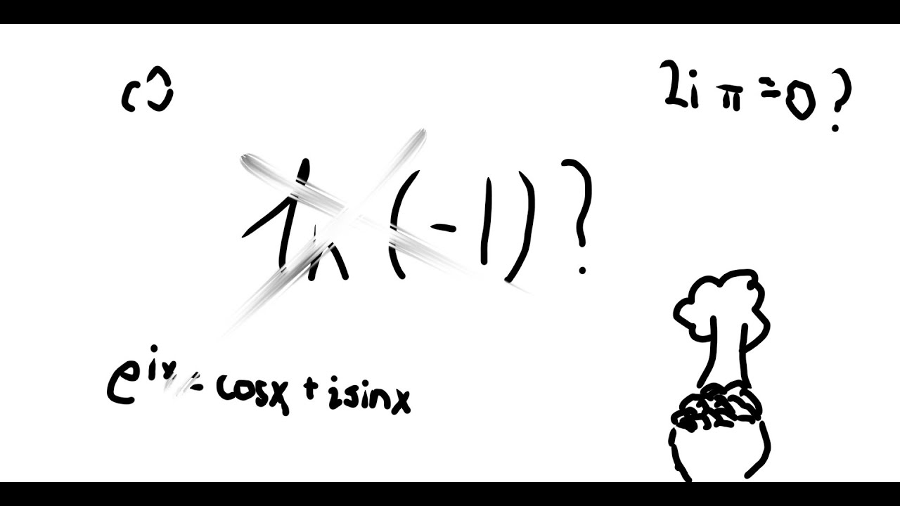 Negative Logarithms?