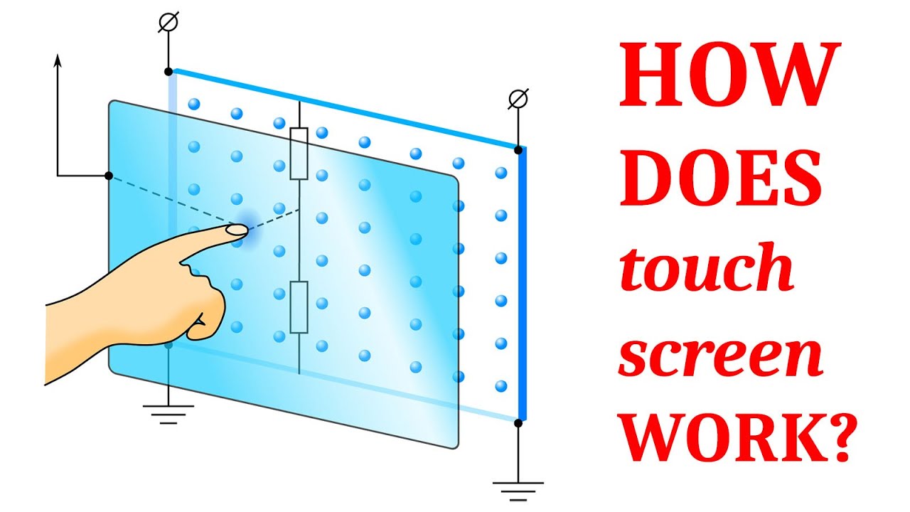 How does the Touchscreen Work? #electronics #diy #engineering #arduino #arduinoproject