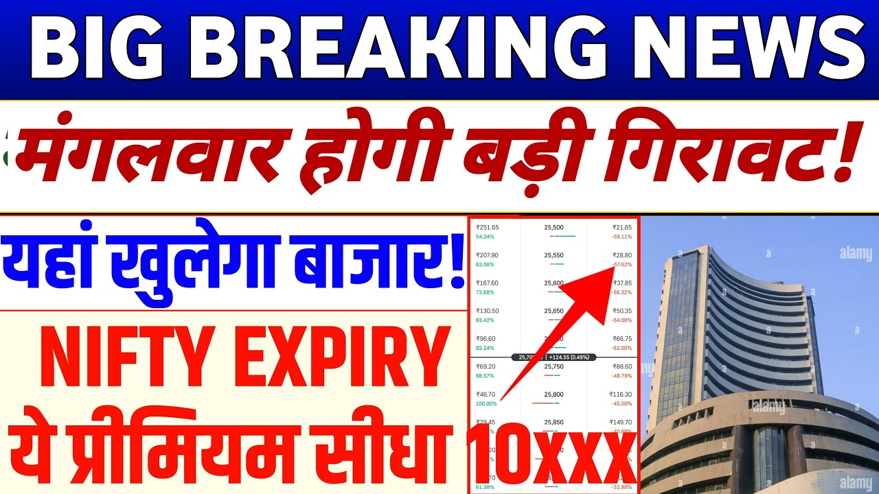 Tomorrow market prediction| Nifty Prediction| Bank Nifty Tomorrow| Tuesday Market Prediction