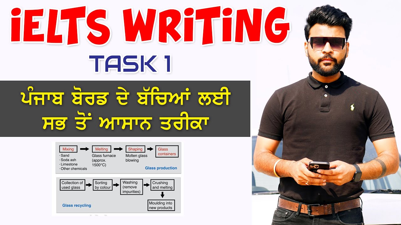 IELTS WRITING TASK 1 DIAGRAM