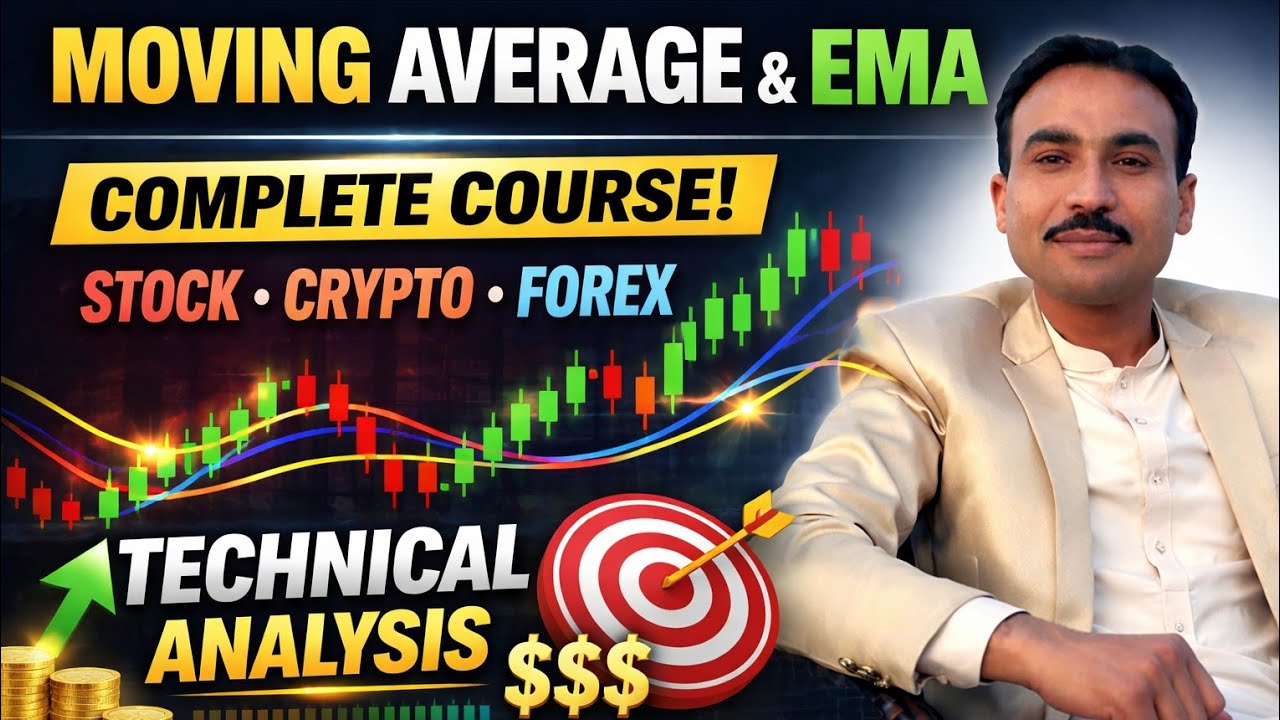 Moving Average & EMA Complete Course | Technical Analysis for Stock, Crypto & Forex Trading