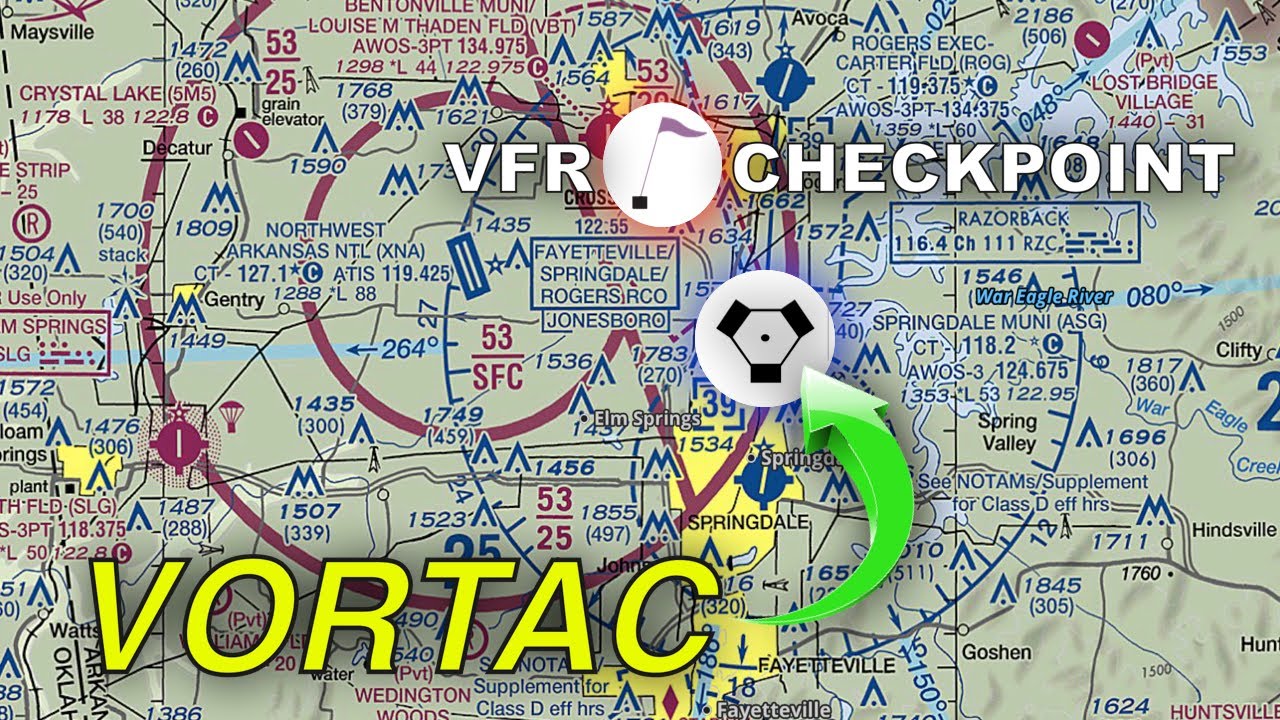 Объяснение навигационных символов VFR (Наземный урок для частных пилотов 27)