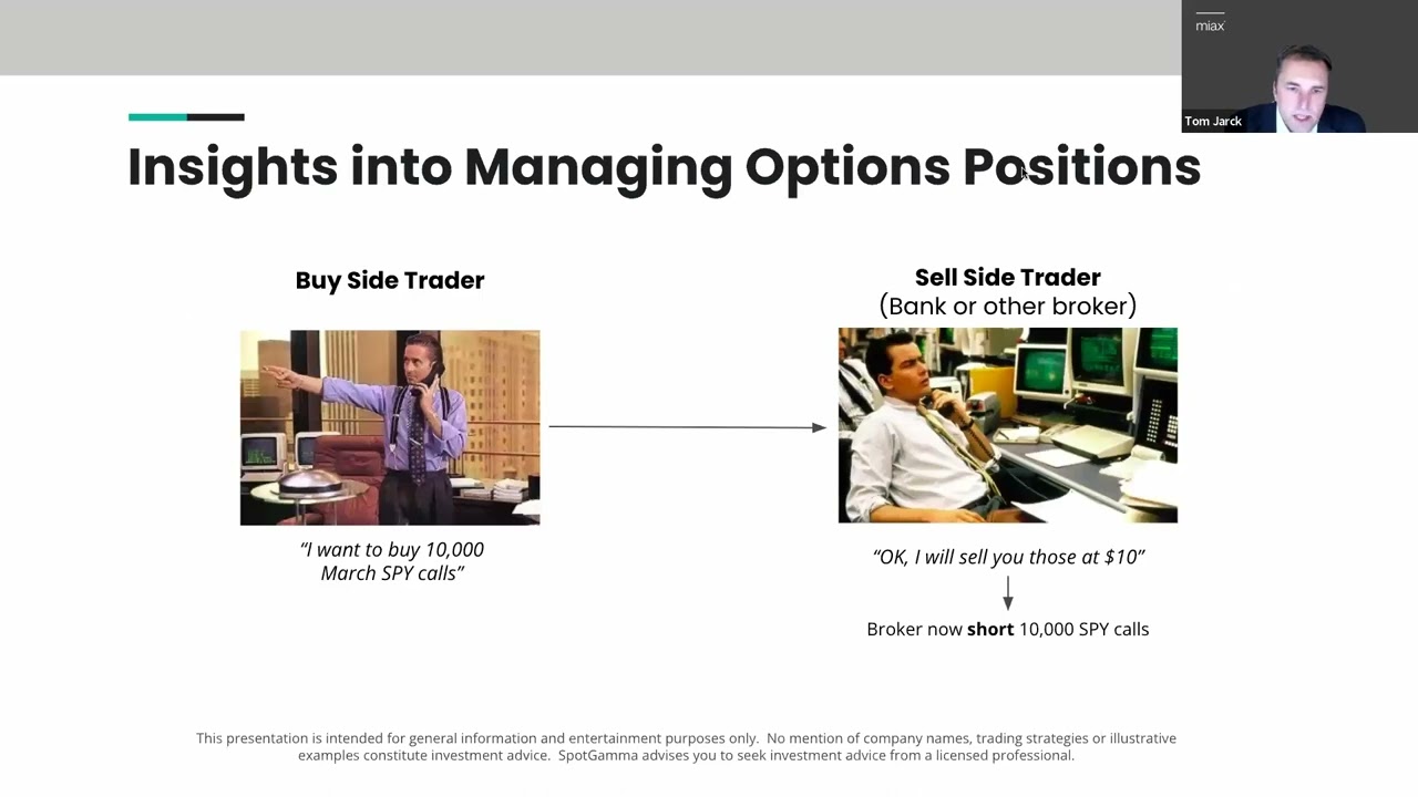 We All Trade in a Fixed Strike Volatility World