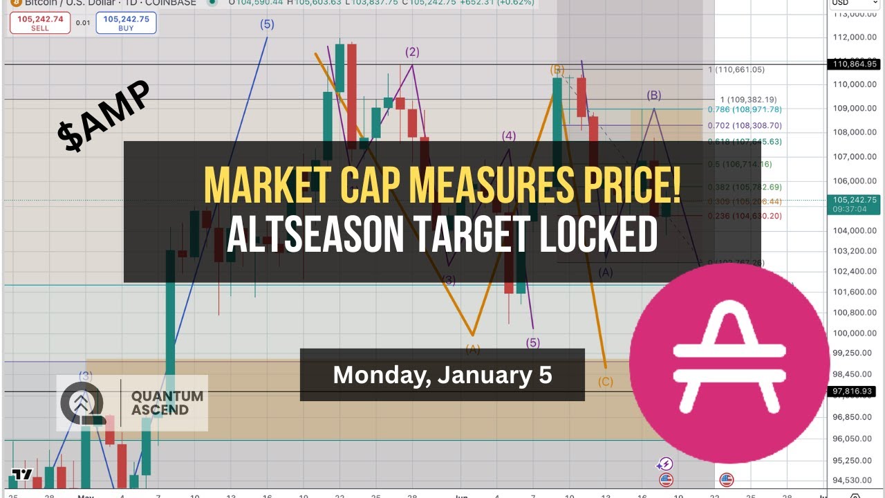 $AMP Token &mdash; Market Cap Reveals the Real Target (Altseason Math Breakdown)