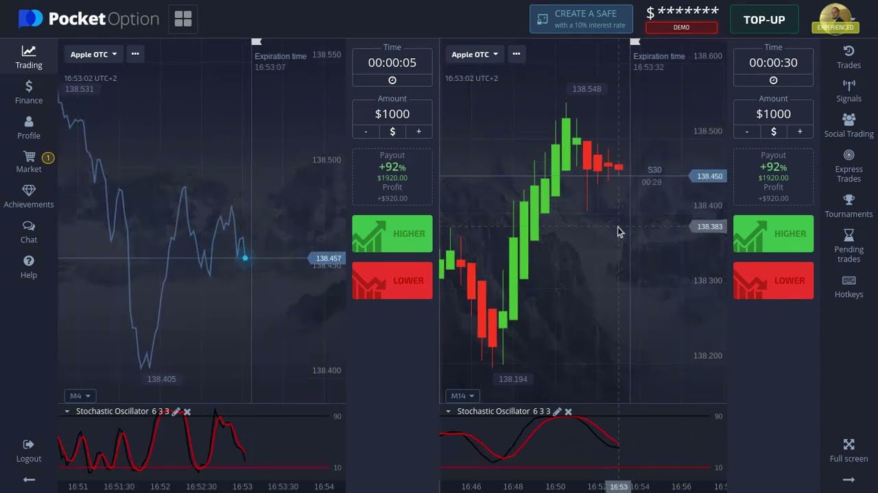 Pocket Option 5 Second and 30 second strategy Method to the madness 2 #pocketoption  #forex #trading