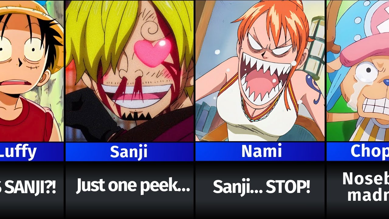 Everyone’s Reaction If Sanji Ate the Clear-Clear Fruit