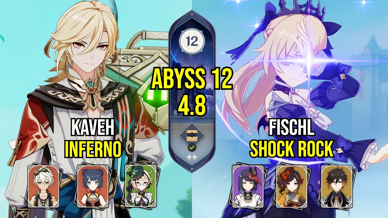 C6 Kaveh Inferno & C6 Fischl Shock Rock | Spiral Abyss 4.8 | Genshin Impact