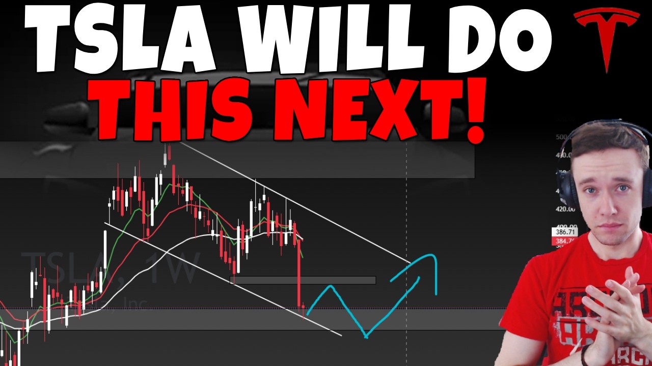 Технический анализ акций TSLA, SPCX, PLTR, HOOD, MU, SNDK, SOFI