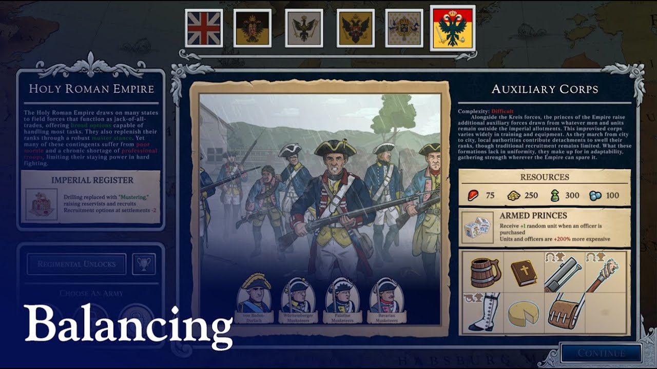 Playtesting HRE in MoC