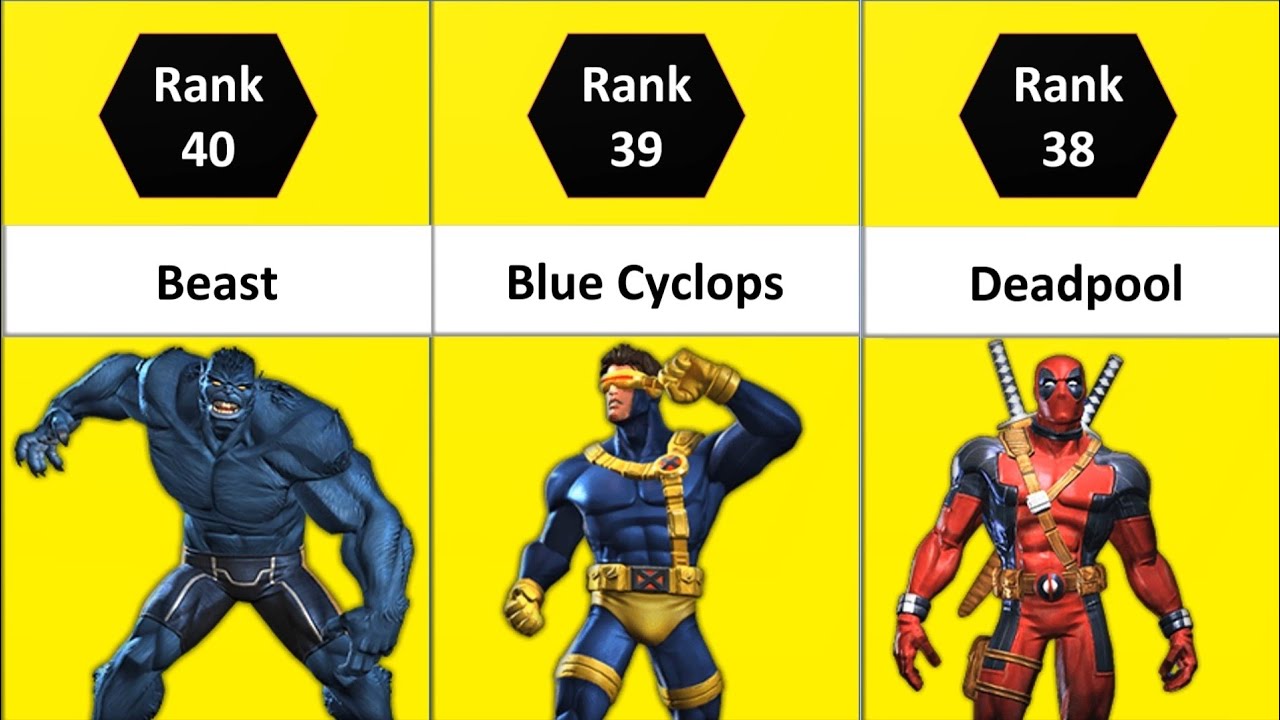 MCOC ALL 40 Mutant Champs Ranked | Best Mutant Champs In MCOC 2023 | Marvel Contest Of Champions