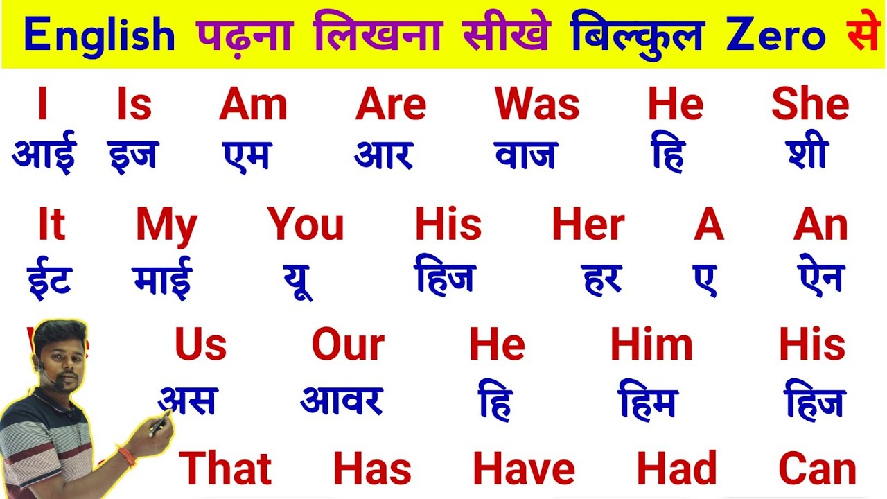 अंग्रेजी पढ़ना कैसे सीखे |l English Padhna-likhna Kaise Sikhe | How to learn english from Zero
