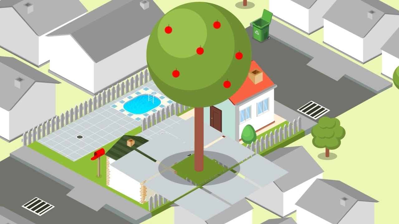 Animatie Klimaatadaptatie