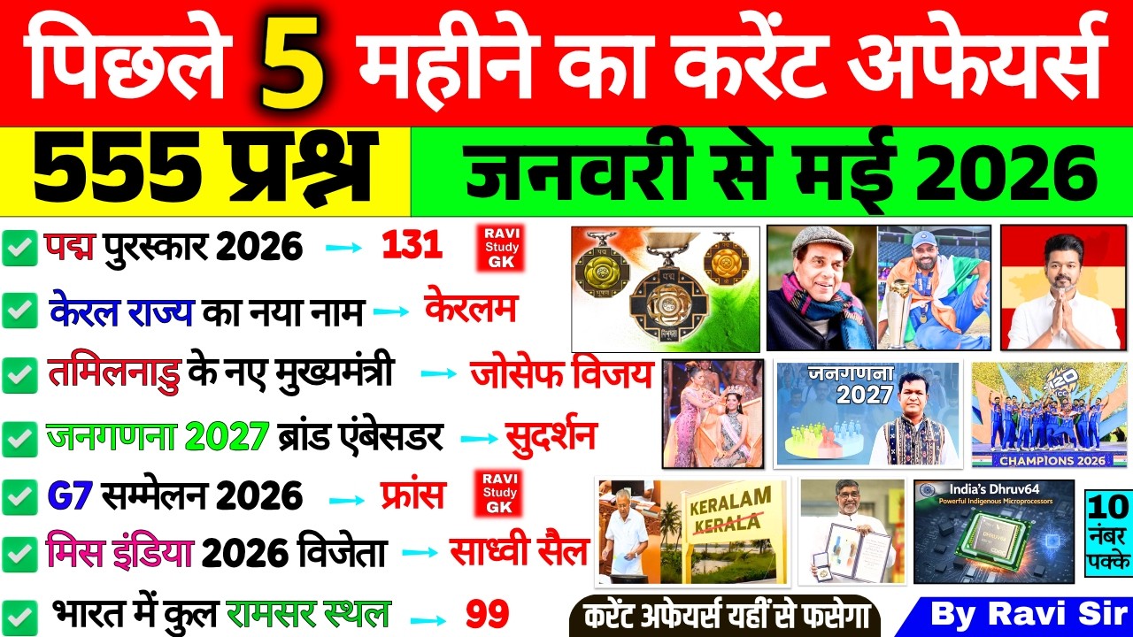 Last 5 Months Current Affairs 2026 | Jan 2026 to May 2026 | Imp Current Affairs ssc cgl gd ntpc
