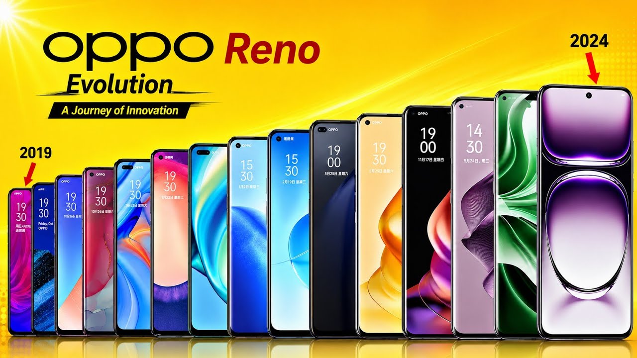 Evolution of Oppo Reno Series | Oppo Evolution 2024