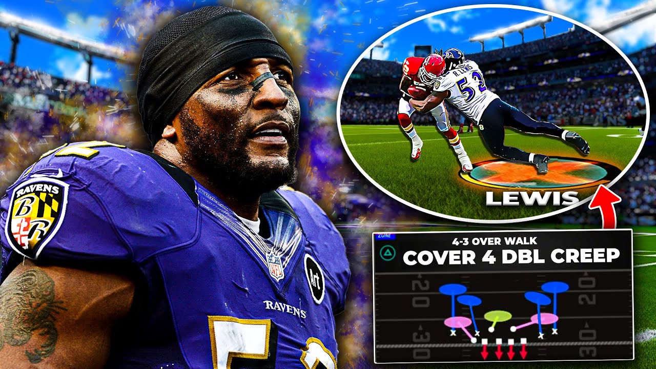Instantly Shut Down The Run! The Best Run Defense (Madden 23)