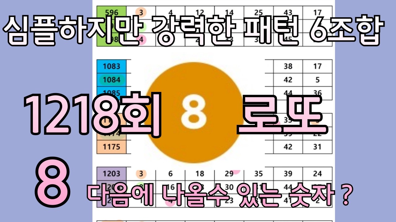 (심플로또 1218회 1탄) 저번주  1등 당첨번호 중 8다음에  나올수 있는 행운의 숫자&nbsp;?&nbsp; #로또  #로또패턴 # 자동로또패턴  #패턴분석 #1218 #1218회로또