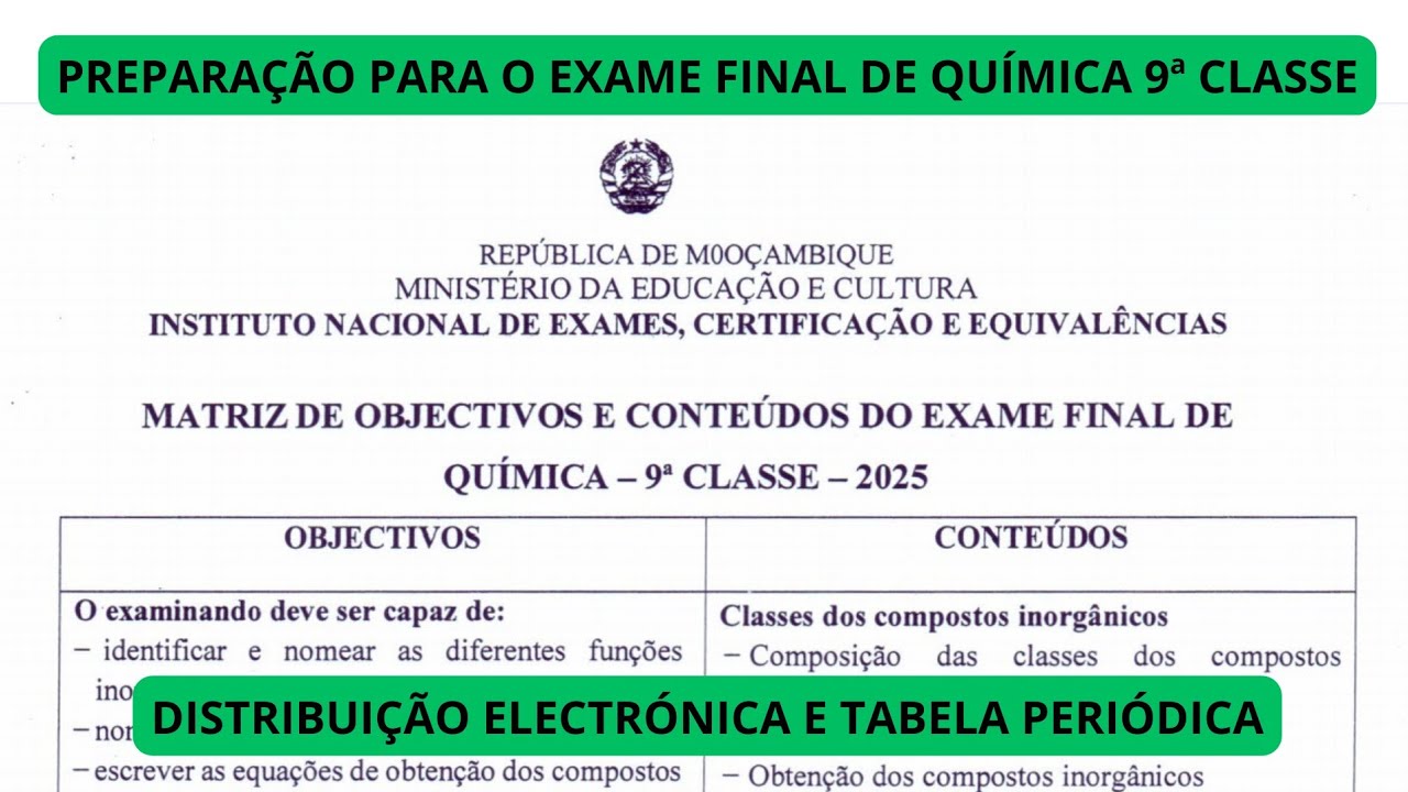 COMO LOCALIZAR UM ELEMENTO QUÍMICO NA TABELA PERIÓDICA ? | MATRIZ DE QUÍMICA 9ª CLASSE 2025
