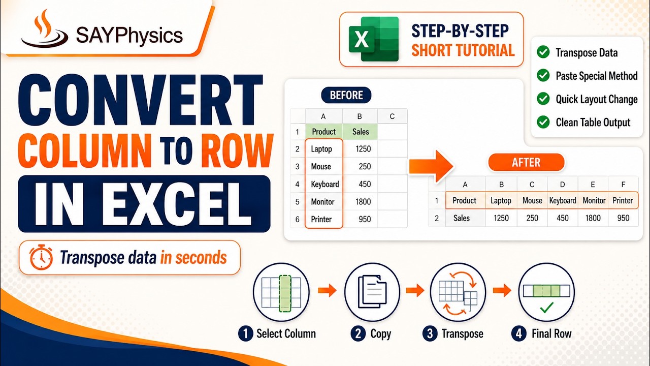Convert a column to row in Excel